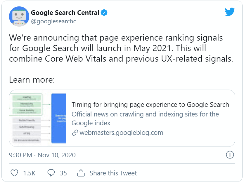 Core Web Vitals by Google